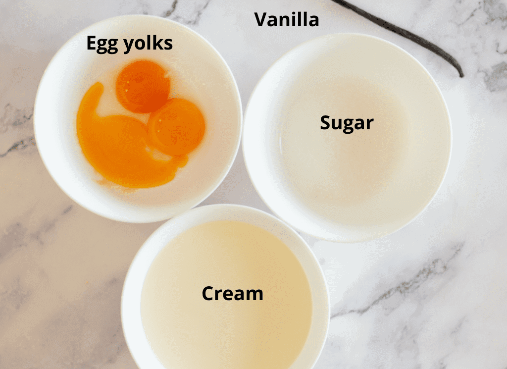 Crème Brûlée ingredients